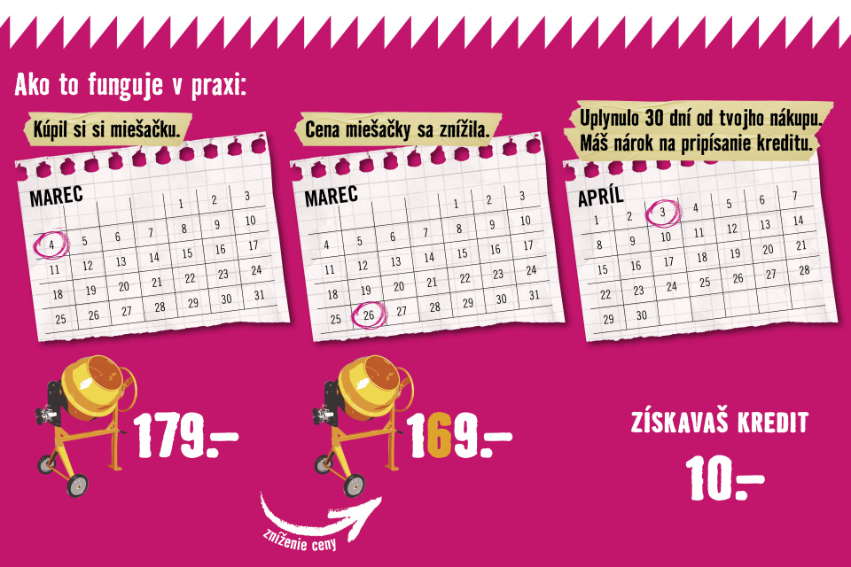 Už žiadne sklamanie z akcií. S touto službou zákazníci ušetria | Foto: PR