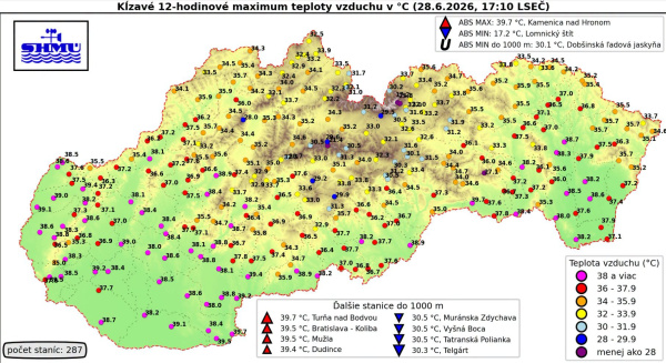Najvyššie popoludňajšie tepoty dňa. | Foto: SHMÚ