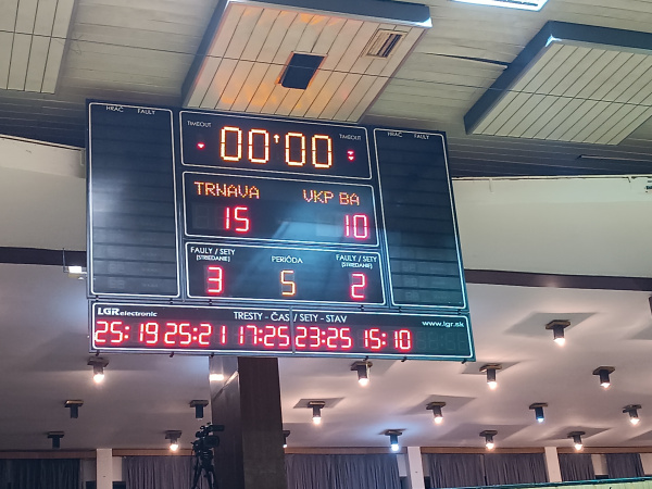 Konečné skóre zápasu Hit UCM Trnava proti VKP Bratislava | Foto: Trnavské rádio