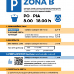 Zóna B infografika | Zdroj: trnava.sk
