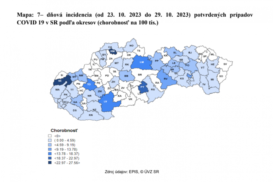 Chorobnosť na covid na Slovensku. Vysoká je v okrese Senica | Zdroj: ÚVZ