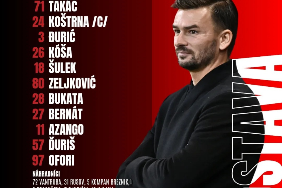 Dnešná zostava | Zdroj: Spartak Trnava