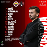 Dnešná zostava | Zdroj: Spartak Trnava