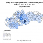 Chorobnosť v rámci regiónov Slovenska | Zdroj: Úrad verejného zdravotníctva